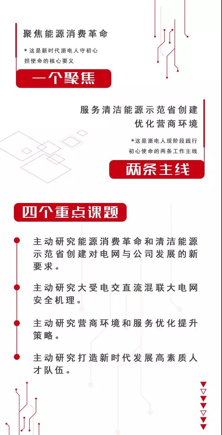 什么是好電？國網(wǎng)浙江大力發(fā)展綜合能源服務(wù)、推動(dòng)電力體制改革