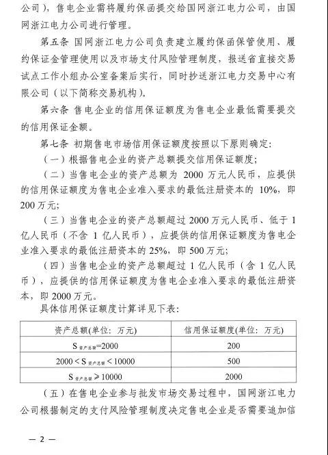 新規(guī)！浙江擬按售電企業(yè)資產(chǎn)總額繳納保函 最高2000萬