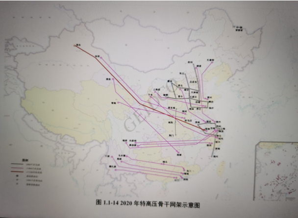 “東部、西部”兩大電網(wǎng)方案再現(xiàn) “全國(guó)一張同步網(wǎng)”已被放棄？