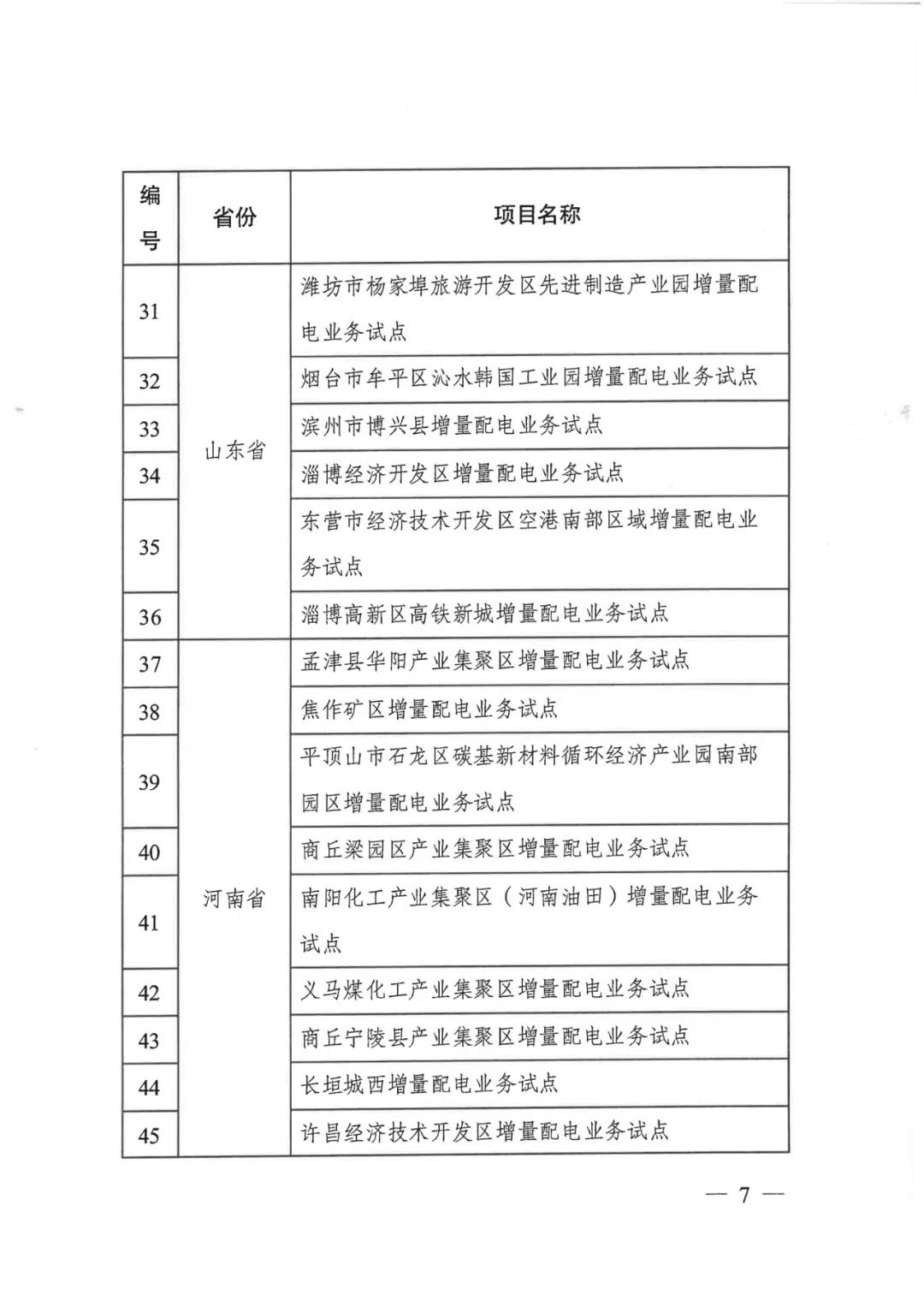 重磅！79家！第五批增量配電業(yè)務(wù)改革試點出爐（附名單）