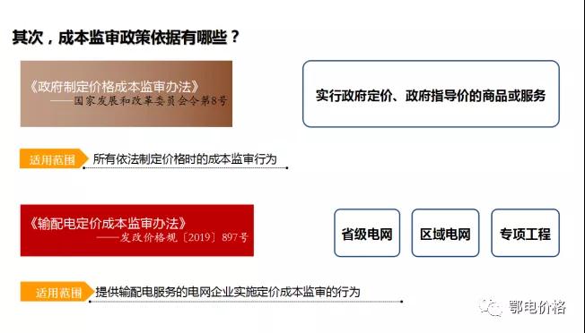 秒懂：輸配電價核定的流程與要義！