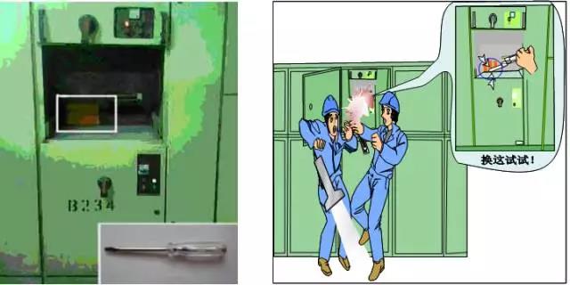 14起典型電力事故案例分析，電力人必看！