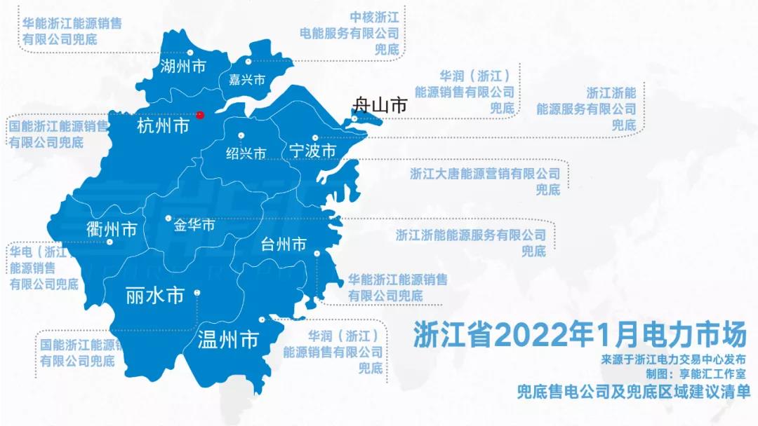浙江“兜底”售電為何有人點(diǎn)贊有人不爽？