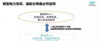 增量配電的春天來了？