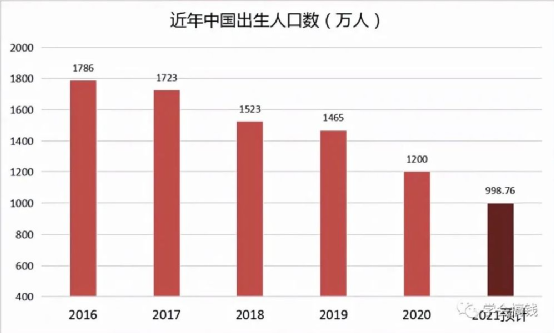 互聯(lián)網(wǎng)大廠集體殺入能源賽道，什么信號？華為挖煤，百度開礦，騰訊阿里發(fā)電
