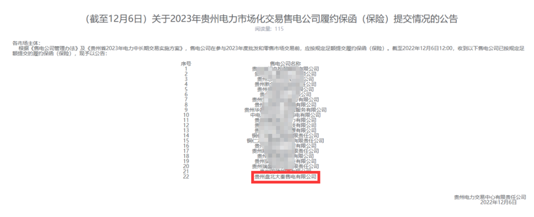 誠信是一種操守，售電亦然