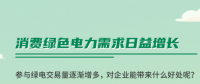 什么是綠證交易？一圖讀懂綠電綠證交易