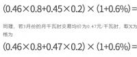 解讀2024年浙江電力市場化交易政策調(diào)整①：封頂價(jià)格機(jī)制的初衷為何？