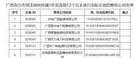 廣西電力交易中心暫停12家售電公司交易資格！