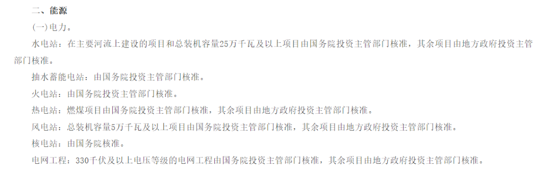為啥分布式光伏要做項目備案？
