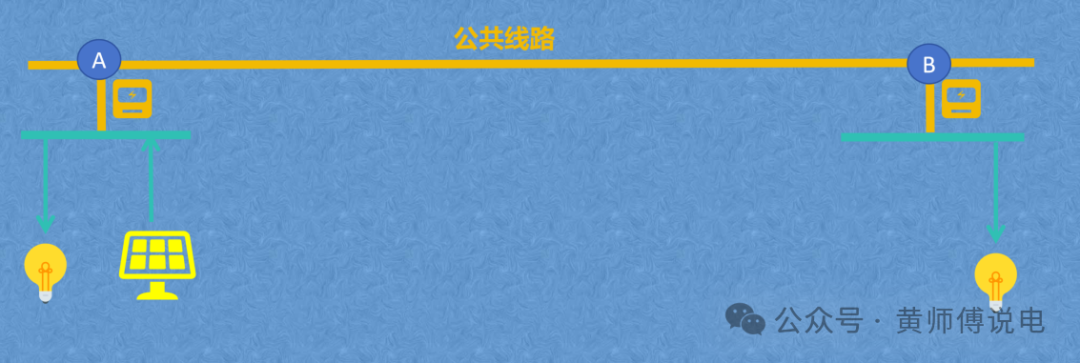 隔墻難售電，表前無(wú)專線
