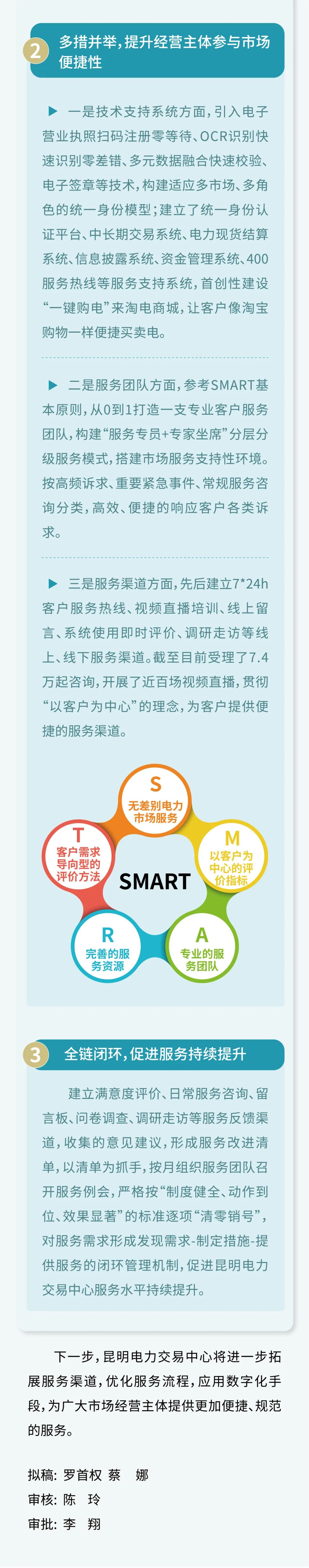 350410戶！云南電力市場注冊電力用戶數(shù)量突破35萬戶