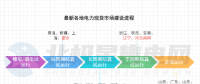電力市場生態(tài)迎來重構(gòu)！多地現(xiàn)貨市場有新進(jìn)展→