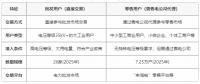 云南電力市場用戶能不能直接參與交易？無需通過售電公司代理